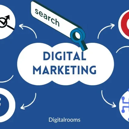 Digital Marketing diploma Digital Marketing diploma